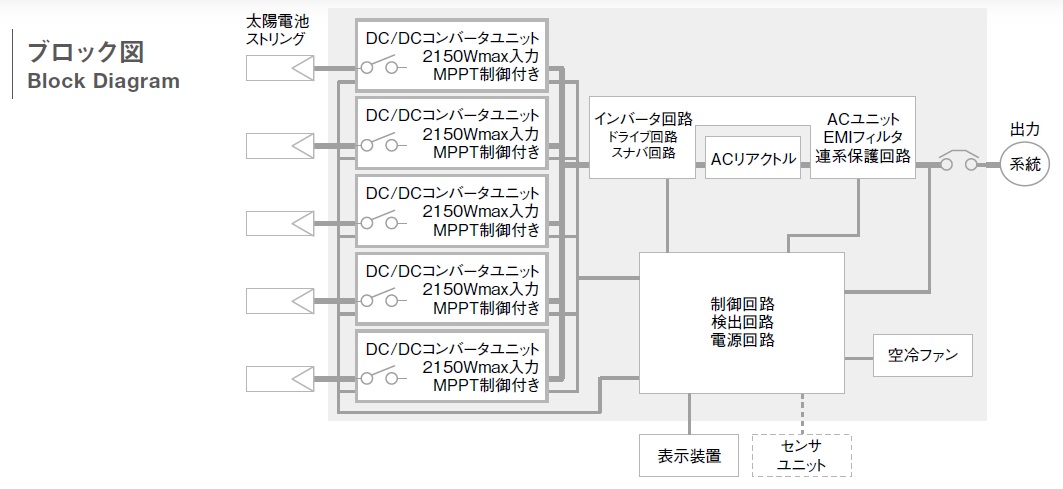 田淵電機 単相パワコン EPC-B-S99P 9.9kW | 穂積トレイド 1626