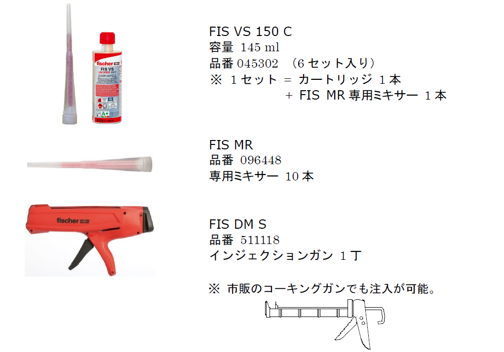 fischer フィッシャー  外断熱用アンカー thermax 16 170 M12 A4 051543