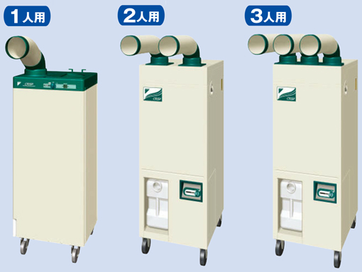 DAIKIN クリスプ スポットクーラー SUAS2MBU 三相200V スポット