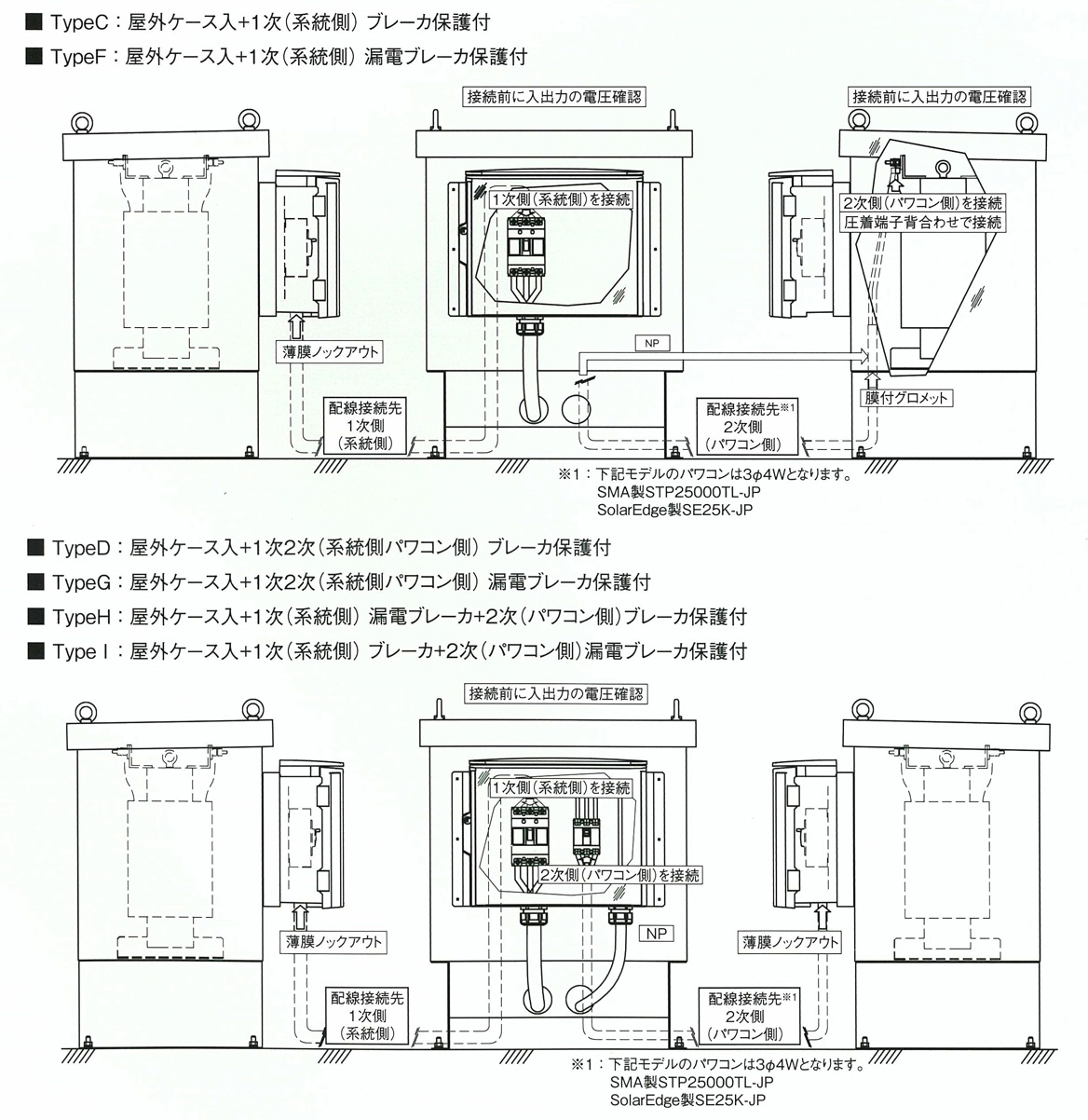 鶴田電機 絶縁トランス Zシリーズ（電磁鋼板製絶縁トランス） | 穂積トレイド 1982