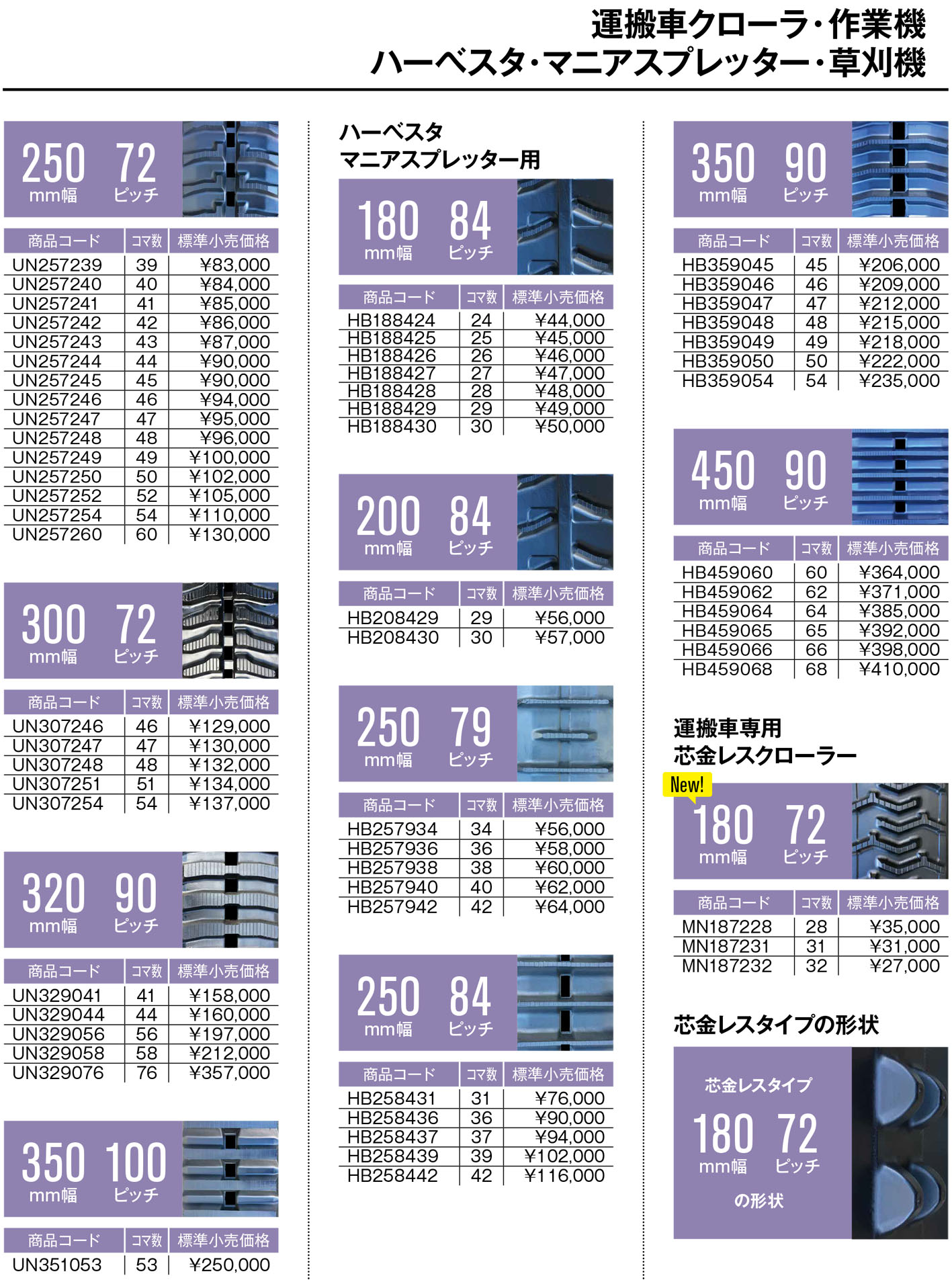 在庫一掃 shareshop東日興産 コマツゴムクローラー PC10-6 20001 