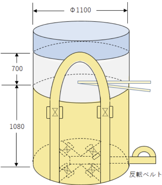 千尋バッグ　ML-1N（内袋セット）モリリン株式会社