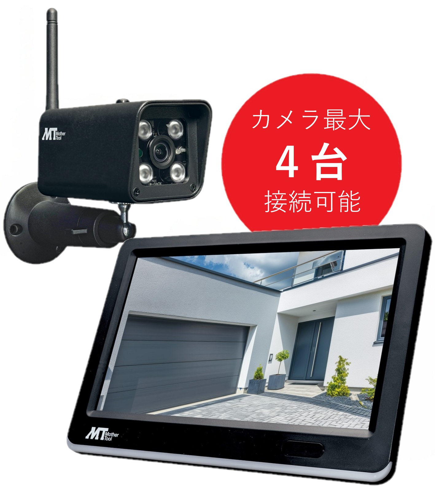 MT-WCM400 ワイヤレスカメラモニターセット