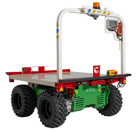 重量物運搬協働ロボット